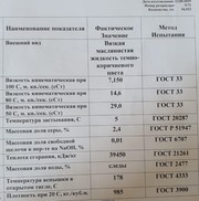 Масло с хранения Гос Резерв ,  Темное ,  Подходит на подмесы в производс