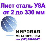 Продам лист У8А,  сталь У8,  полоса У8А